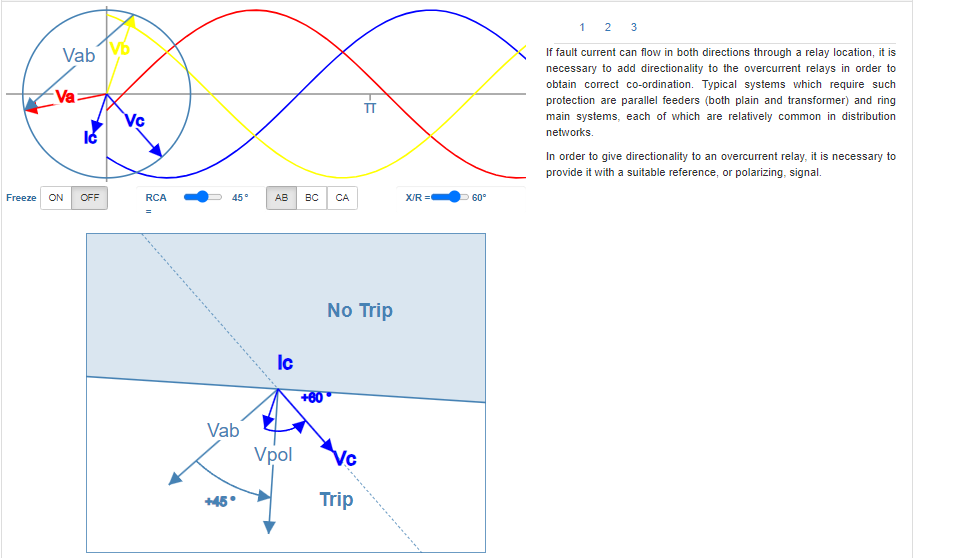 Directional overcurrent learning module